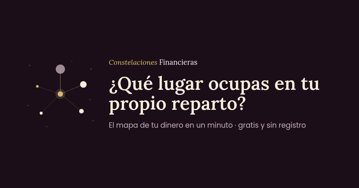 Mapa del reparto del dinero
